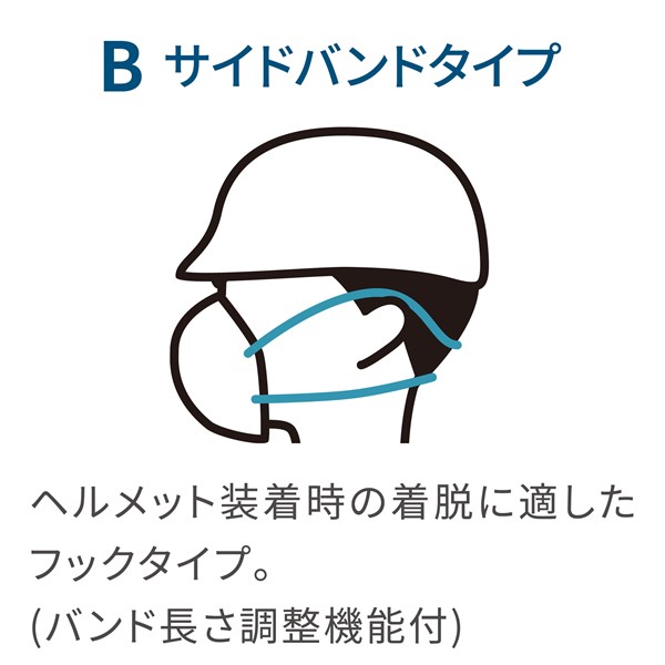 4400-B 使い捨て式防じんマスク(排気弁付・サイドバンドタイプ)