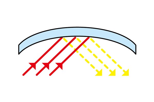 マルチコート加工に対応