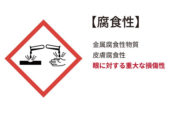 SDS_腐食性