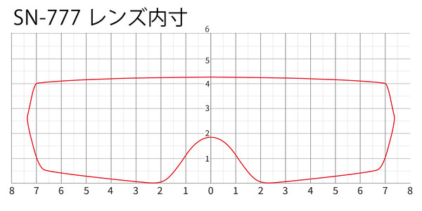 SN-770_レンズ内寸