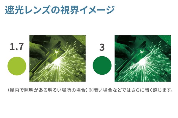 遮光レンズ視界イメージ