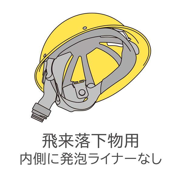 KFS-30H1S0M 飛来落下物用ヘルメット付 
