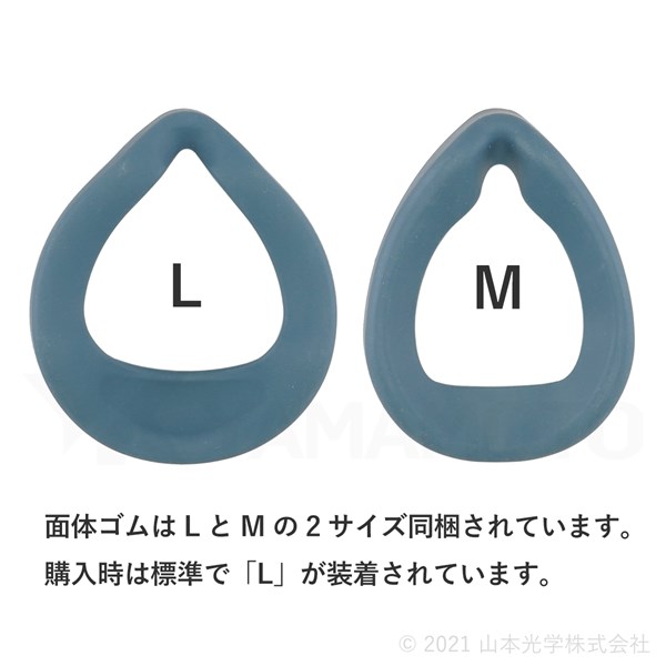 LS-880 フィットテスト用模擬面体セット