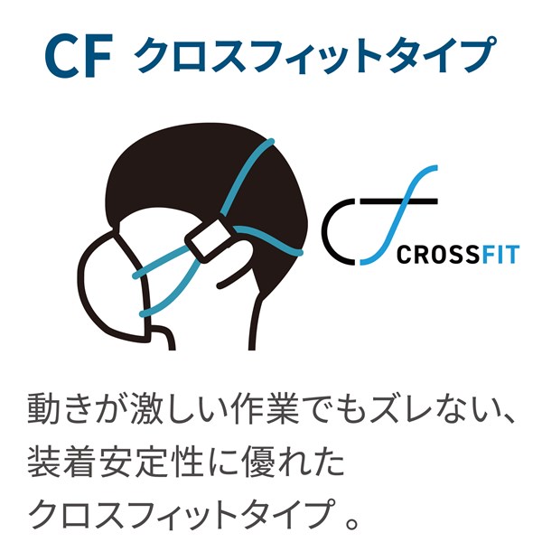 Amazon.co.jp: 山本光学 YAMAMOTO 3200-CF DS2 防じんマスク 1箱
