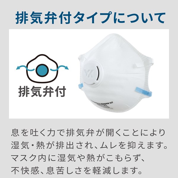 7700V(DS2／N95) 使い捨て式防じん・N95マスク(排気弁付・折りたたみタイプ)_排気弁付タイプ