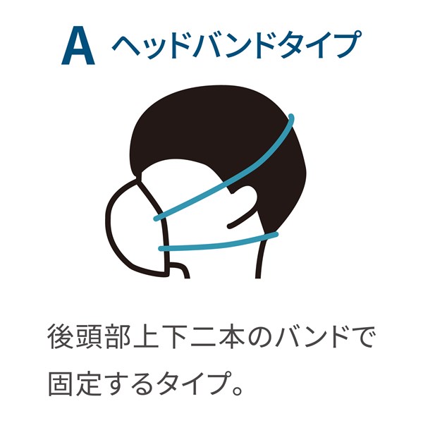 7700V(DS2／N95) 使い捨て式防じん・N95マスク(排気弁付・折りたたみタイプ)