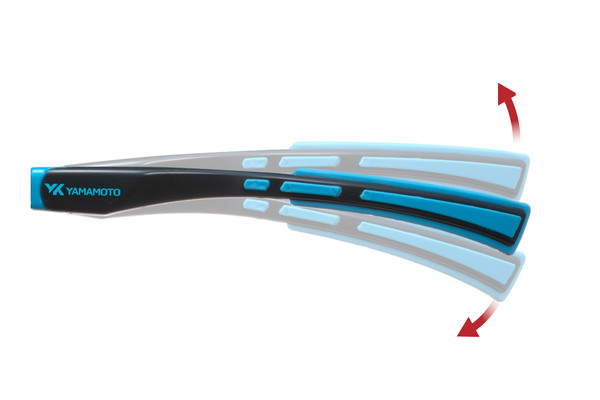 SN-610保護メガネ_テンプル角度調節