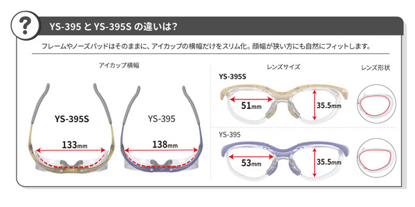 度付保護めがね サイズ比較
