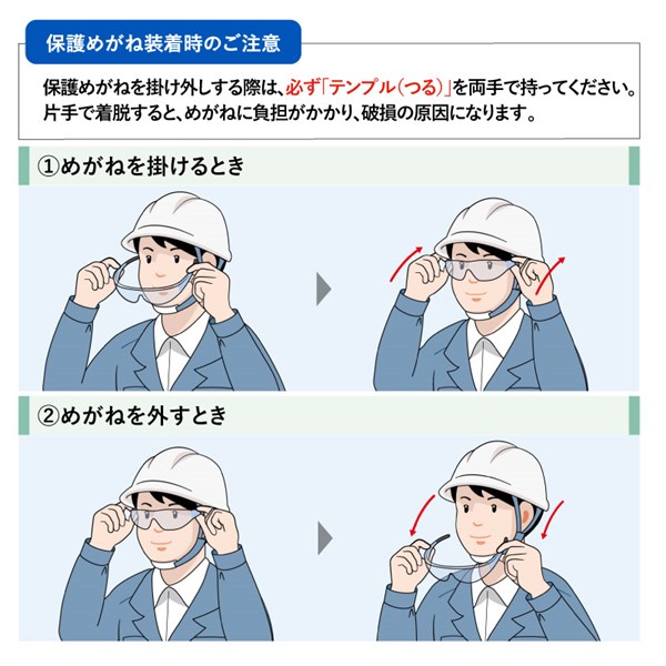 保護めがね装着時のご注意