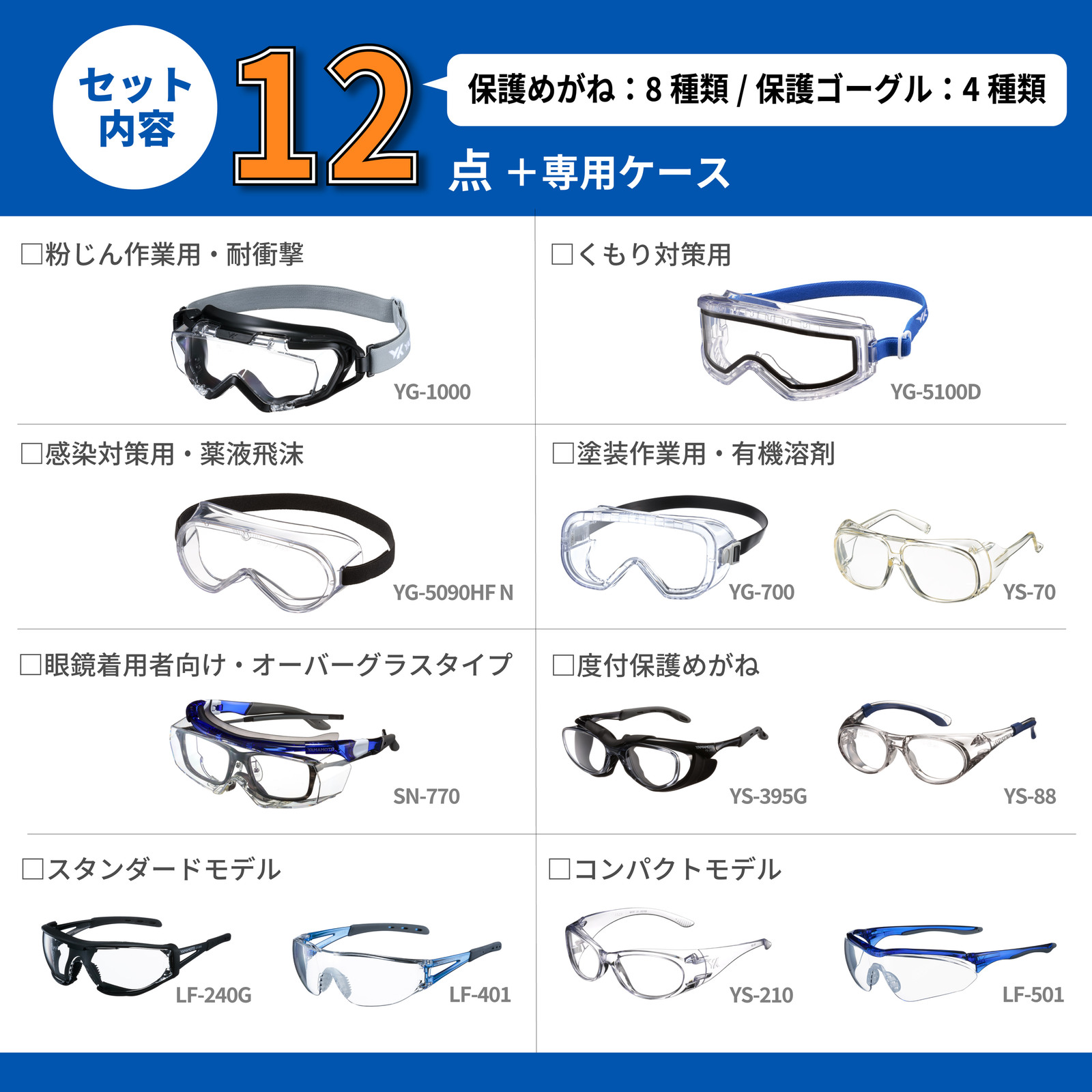 YAMAMOTO保護めがね・保護ゴーグル サンプルキット（専用ケース付